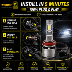 Car LED 300w LIGHT