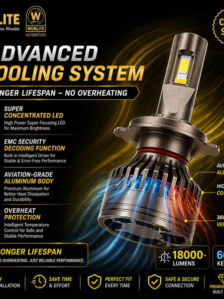 Car LED 180w LIGHT