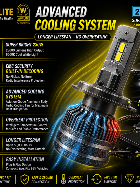 Car LED 230w LIGHT