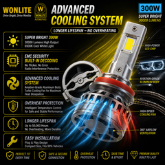 Car LED 300w LIGHT