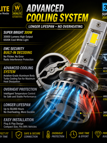 Car LED 300w LIGHT
