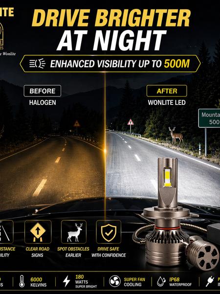 Car LED 180w LIGHT