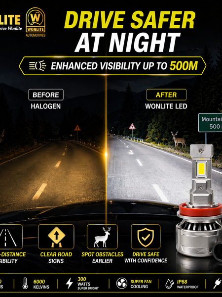 Car LED 300w LIGHT