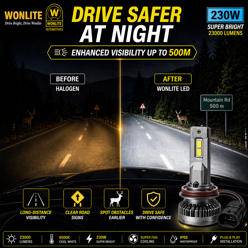 Car LED 230w LIGHT