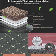 Universal 7D Mat for all cars