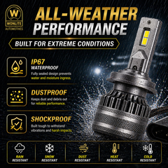 Car LED 230w LIGHT