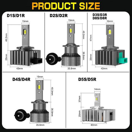 Car LED 300 Watt (DSERIES)