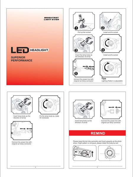 Car LED Tricolor 250 Watt